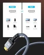 כבל HDMI 8K עם תמיכה ב-120Hz ו-60Hz באורך 2 מטר - Image 6