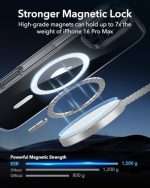 כיסוי ESR היברידי עם הגנה ברמה צבאית ותמיכה ב-MagSafe לאייפון 16 פרו מקס - Image 4