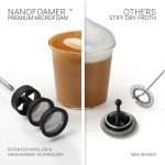 מקציף חלב נטען NanoFoamer – איכות בריסטה בבית - Image 2