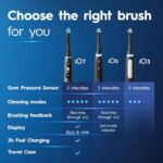 מברשת שיניים חשמלית Oral-B iO 3 עם חיישן לחץ ונרתיק - Image 5