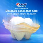 Crest 3DWhite Brilliance מסיר כתמים חזקים לשיניים לבנות 88 גרם - Image 5