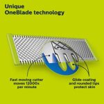 פיליפס Norelco OneBlade 360 להבים חלופיים מקוריים – חבילה של 3 - Image 4